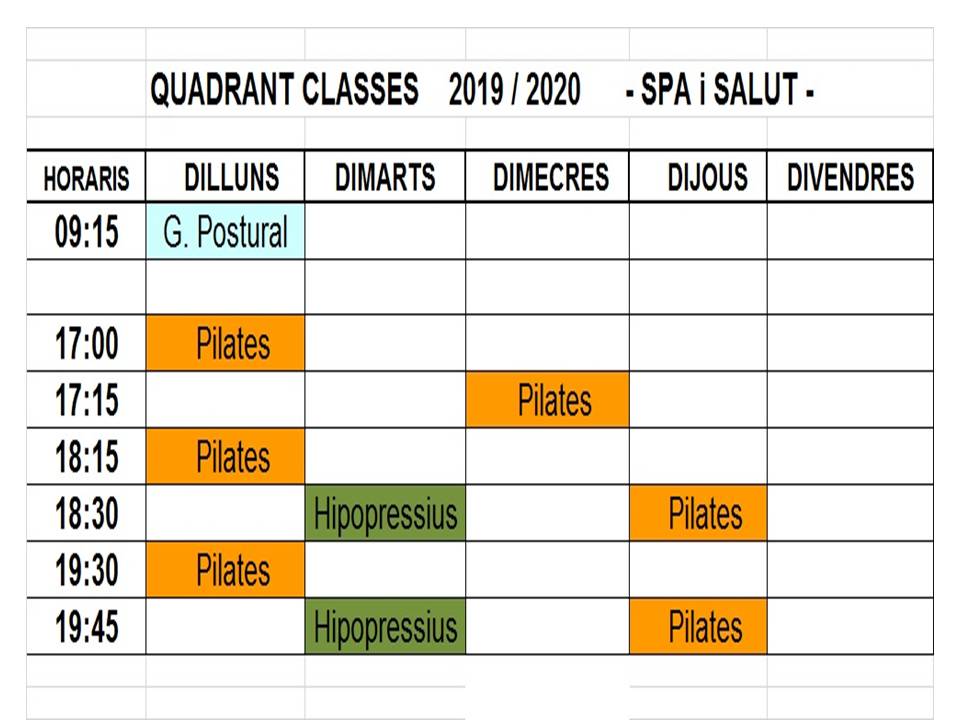 Quadrant de CLASSES 